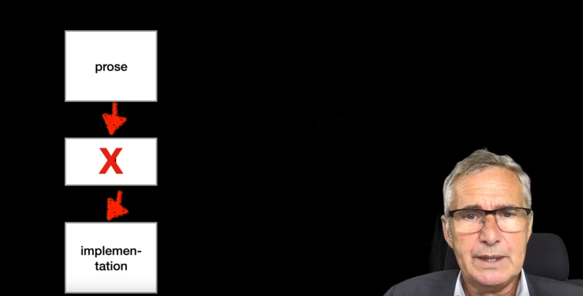 Peter Kriens - Prose to Implementation